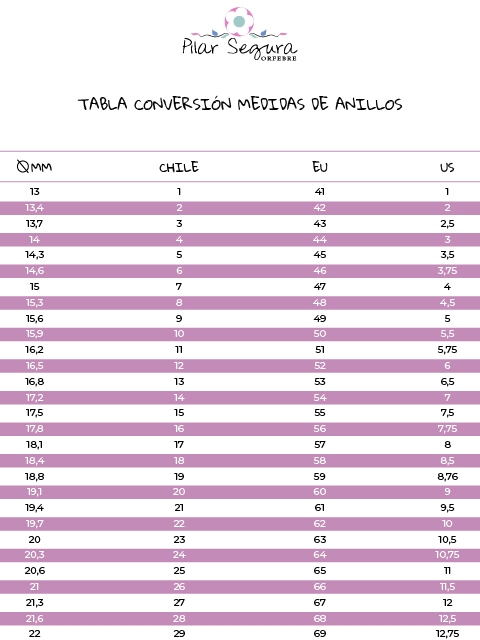 tallas anillos